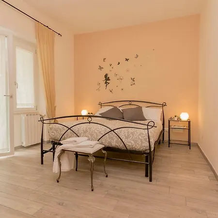 Il Giardino Degli Agrumi - Róma